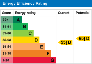 EPC Graph